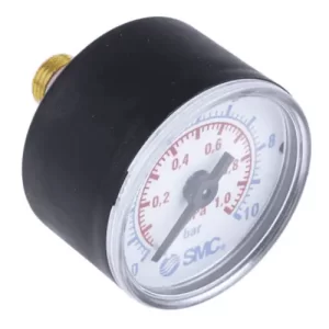 smc gauges